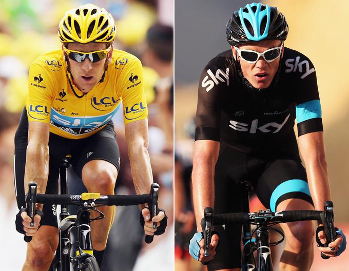 Bradley Wiggins, Chris Froome | Foto: 