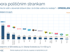 Parsifal opredeljeni