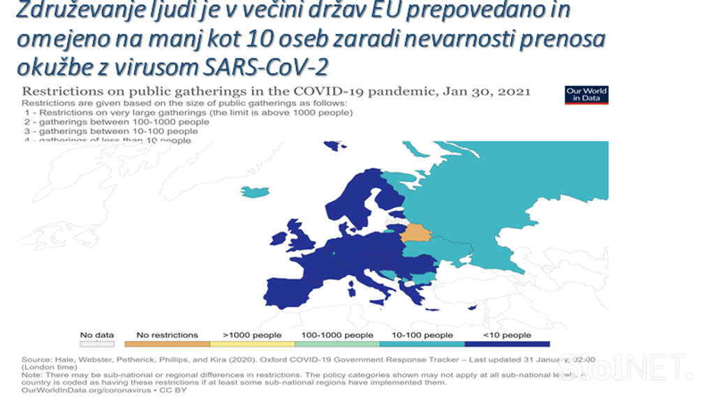 Ukrepi2