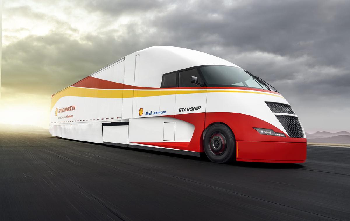 Tovornjak Shell | Foto Airflow Truck