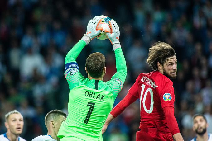 Jan Oblak je že drugo tekmo zapored ostal nepremagan. | Foto: Grega Valančič/Sportida