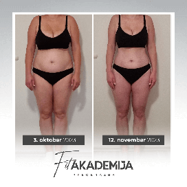 Fit Akademija