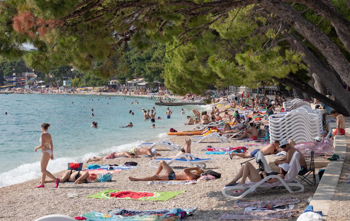 Plaža Hrvaška | Foto Shutterstock