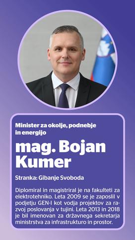 Nova ministrska ekipa 24.1.2023