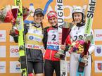 Rasnov smučarski skoki, grand prix, Urša Bogataj, Nika Prevc