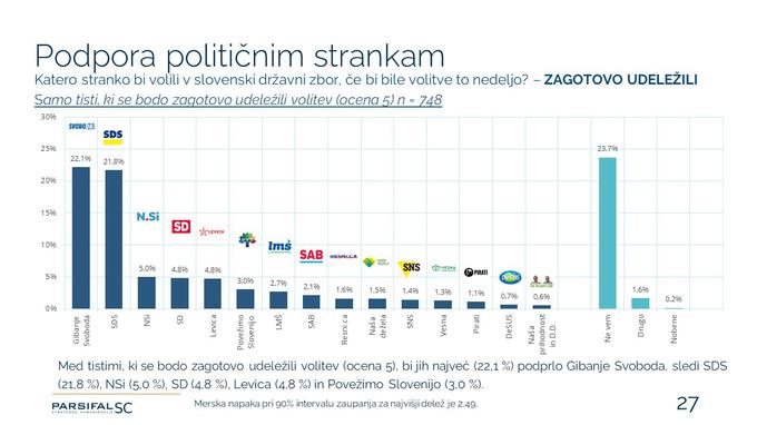 javnomenjska | Foto: 