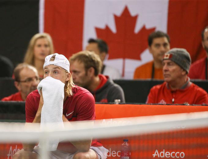 Denis Shapovalov je bil šokiran. | Foto: Guliverimage/Getty Images