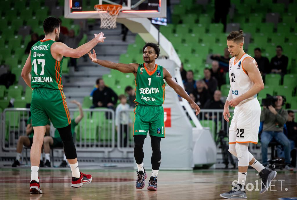 EuroCup: Cedevita Olimpija - Ulm