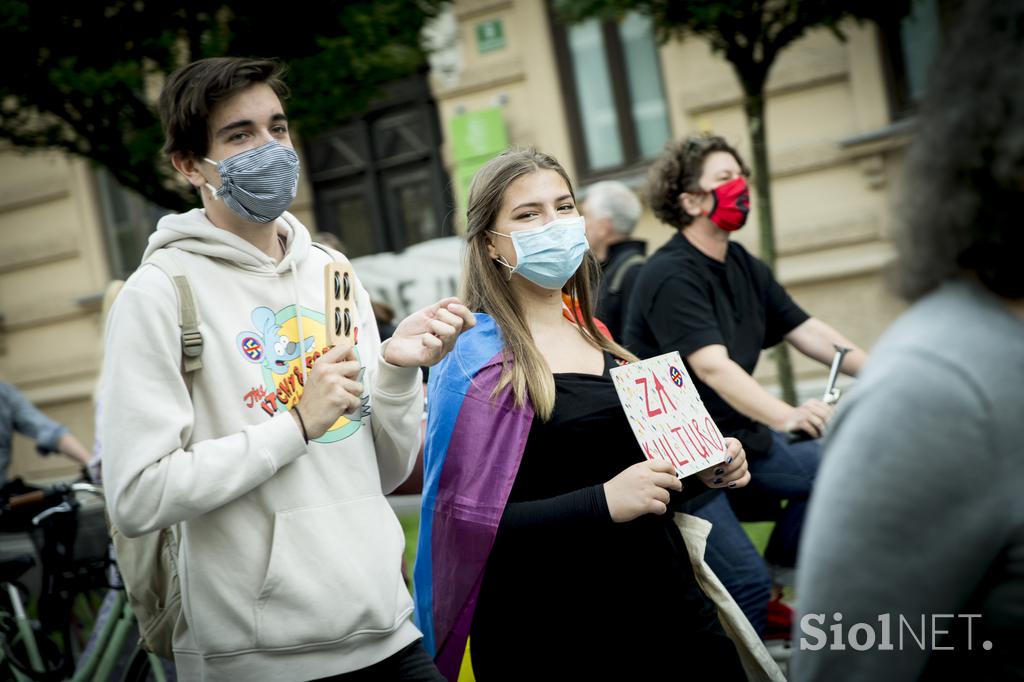 Protesti v Ljubljani