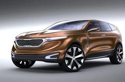 Kia cross GT – napoved velikega premium SUV-ja?