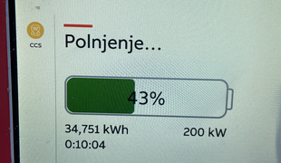 12 evrov za 100 km? Marsikoga bi kap, toda kaj je res? #foto