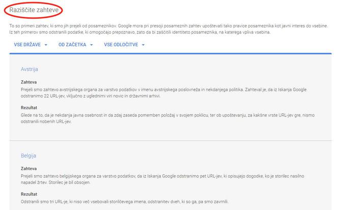 Google v Sloveniji do zdaj ni zabeležil posebej kontroverzne zahteve po umiku spletnega naslova iz rezultatov iskanja, ki bi bila v javnem interesu, je pa precej takšnih primerov v drugih državah Evropske unije. Preostale lahko preberete tako, da kliknete na to fotografijo in nadaljujete proti dnu spletne strani, dokler ne pridete do razdelka Raziščite zahteve (obkroženo z rdečo).  | Foto: Matic Tomšič