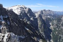 Triglav