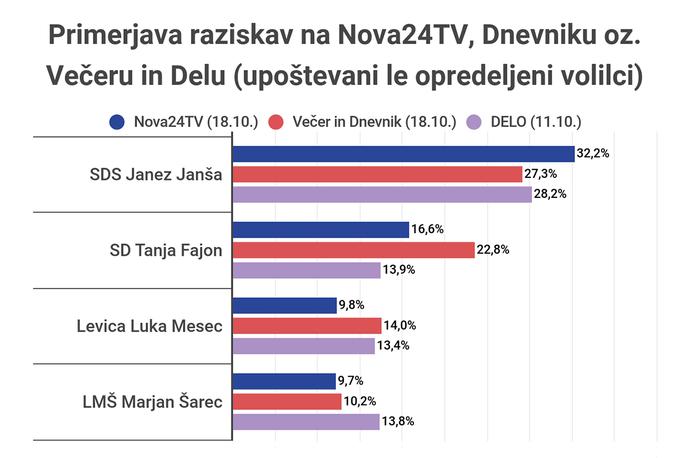 vox populi