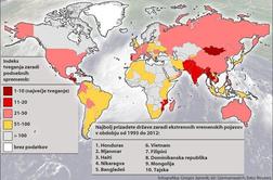 Države, ki so najbolj ogrožene zaradi podnebnih sprememb