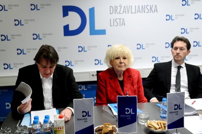 Državljanska lista na predčasnih parlamentarnih volitvah leta 2014 ni presegla parlamentarnega praga in je izpadla iz parlamenta. | Foto: STA ,