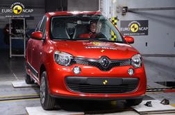 EuroNCAP: Novi renault twingo dobil štiri zvezdice za varnost