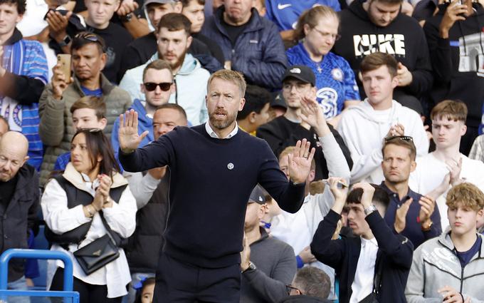 Graham Potter | Foto: Reuters