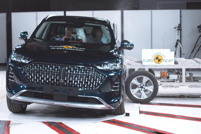 Euro NCAP | WEY coffee 01, avtomobil kitajskega proizvajalca Great Wall | Foto EuroNCAP