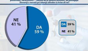 Dolžnost Slovencev, ki živijo v tujini, je pomagati Sloveniji 