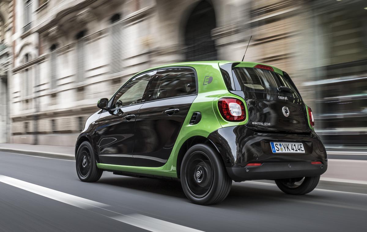 Smart fortwo forfour | Foto Smart