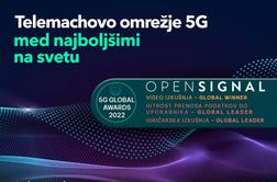 Telemachovo omrežje 5G med najboljšimi na svetu