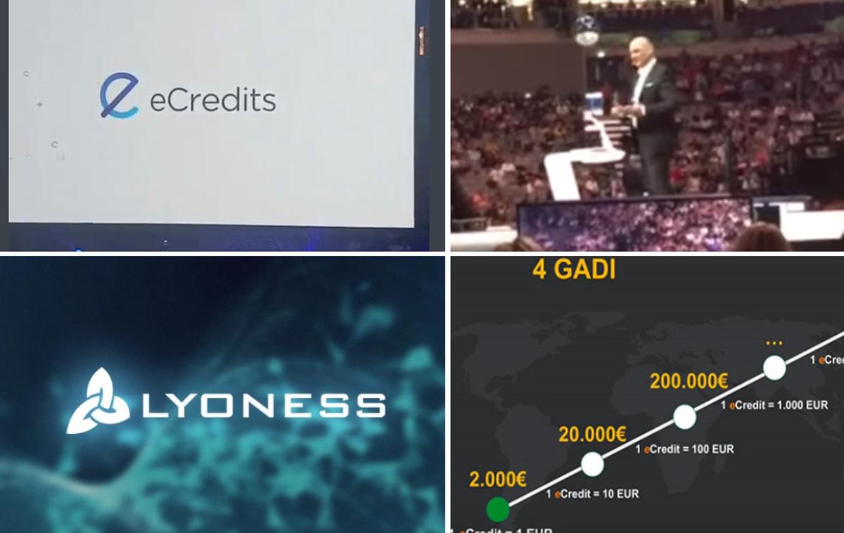 eCredits Lyoness | Foto Matic Tomšič / Posnetek zaslona