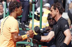 Nadal in Monfils v finalu Monte Carla