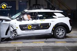 EuroNCAP: Najbolj varne od povprečja ločuje predvsem postavka asistenčnih sistemov