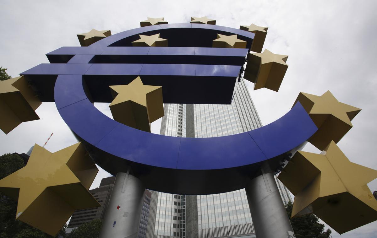 ECB | Odločitev za novo znižanje obrestnih mer po navedbah sveta ECB temelji na posodobljeni oceni inflacijskih obetov intenzivnosti delovanja denarne politike v gospodarstvu in finančnem sistemu. | Foto Reuters