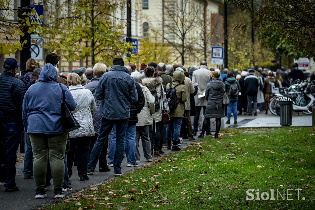 Cepljenje in testiranje