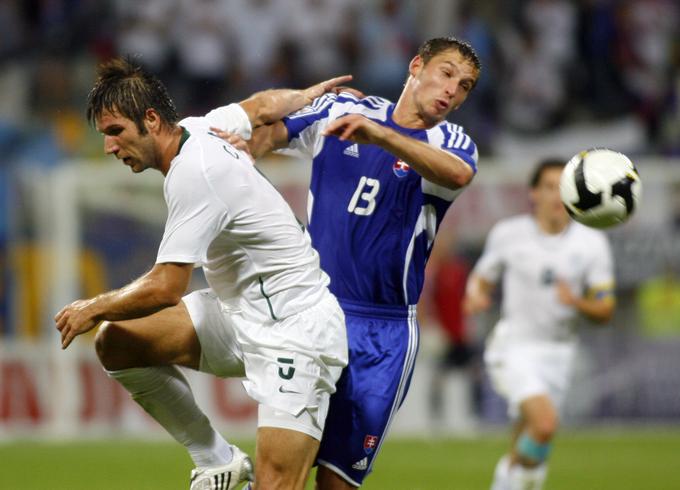 Tako se je Boštjan Cesar leta 2008 v Ljudskem vrtu boril za žogo s Filipom Hološkom. Zdaj je v Mariboru trener vijolic. | Foto: Reuters