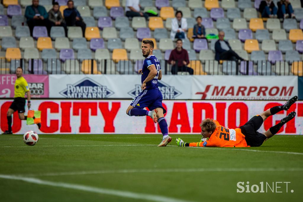 Maribor Aluminij Prva Liga Telekom Slovenije