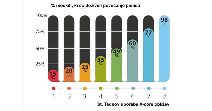 majhen-penis4 | Foto: 