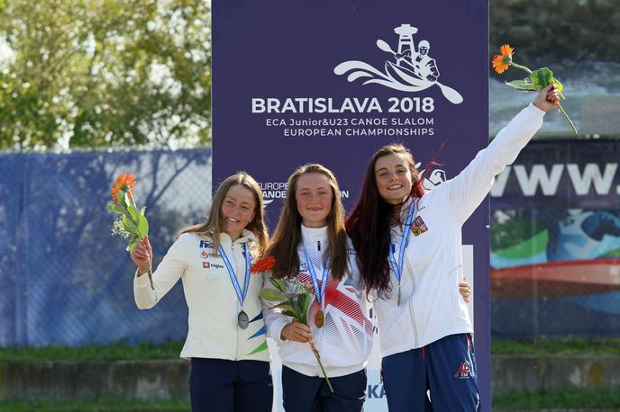 Eva Alina Hočevar | Za Evo Alino Hočevar je izjemna sezona, v kateri neutrudno nabira odličja na največjih divjevodaških prvenstvih v mladinski konkurenci.  | Foto Nina Jelenc