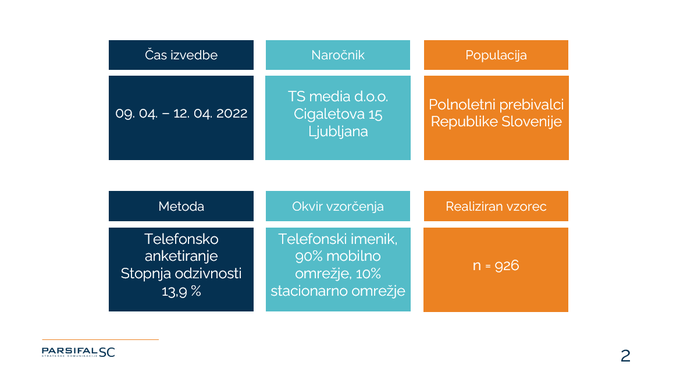 Javnomnenjska 12.4 | Foto: 