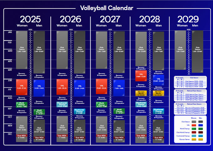 OZS | Foto: FIVB