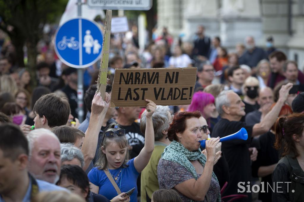 Koesarski protest 19.6.2020