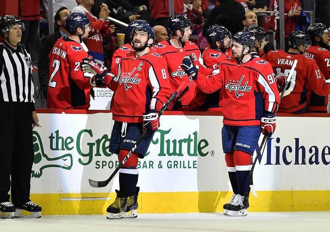 Washington Capitals | Foto: Reuters