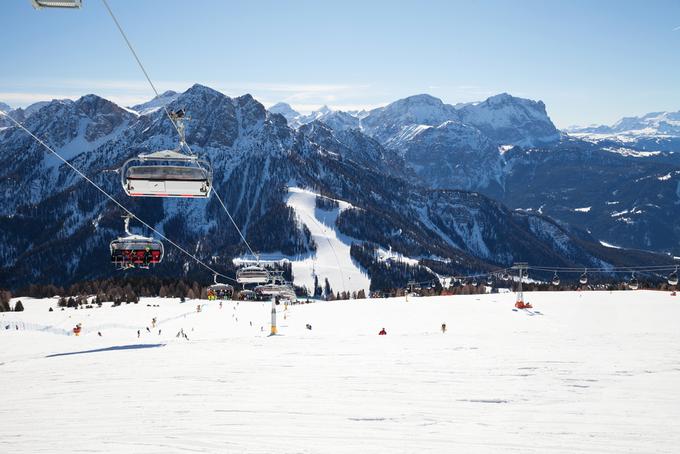 Smučišče Kronplatz v Italiji. | Foto: Shutterstock