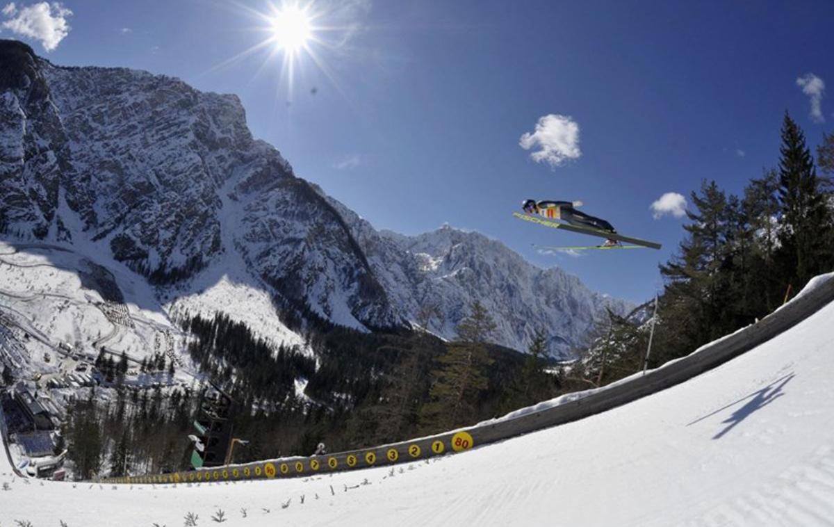 Planica