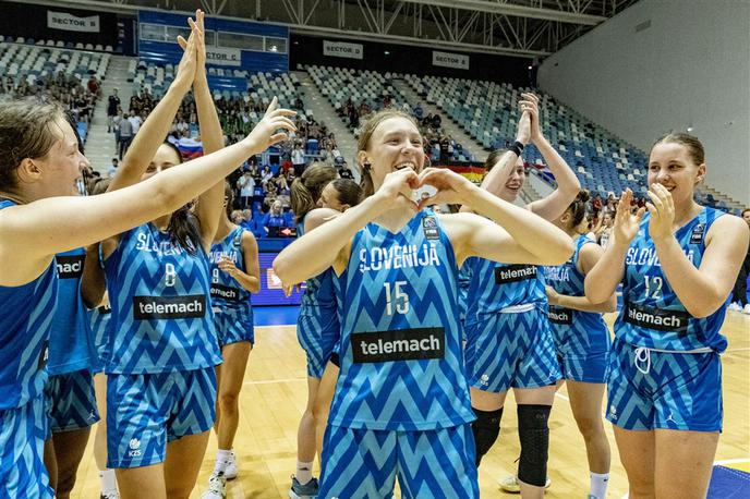 slovenska košarkarska reprezentanca do 20 let | Foto FIBA