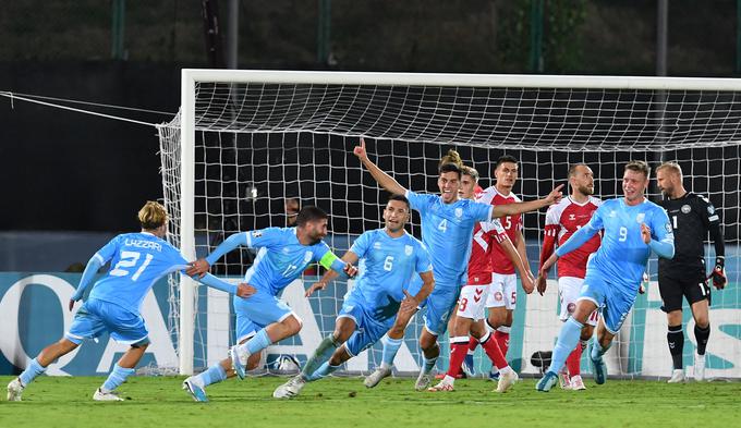 Brez Eura lahko ostane tudi Danska, ki se je v soboto namučila proti San Marinu za zmago z 2:1. Če bo proti Sloveniji in Severni Irski novembra osvojila največ točko, bi jo lahko prehitela tako Slovenija kot tudi Kazahstan. | Foto: Reuters