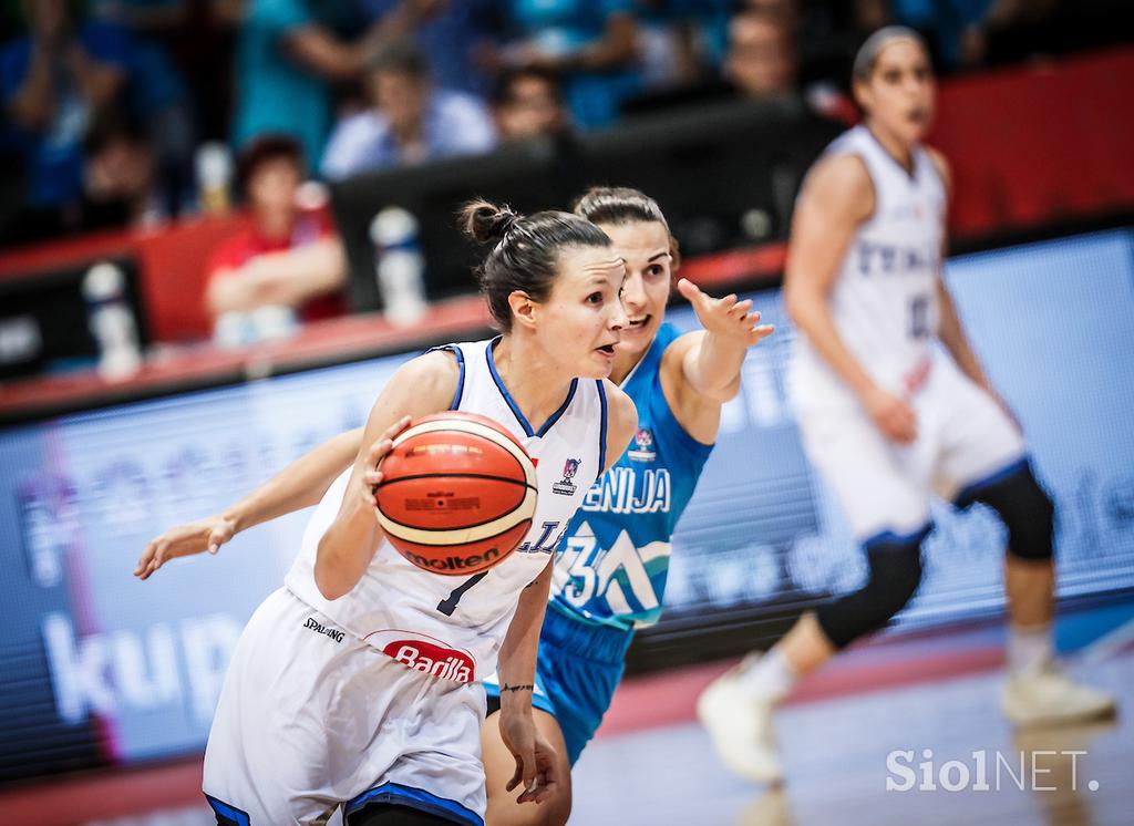 EuroBasket 2019: Slovenija - Italija