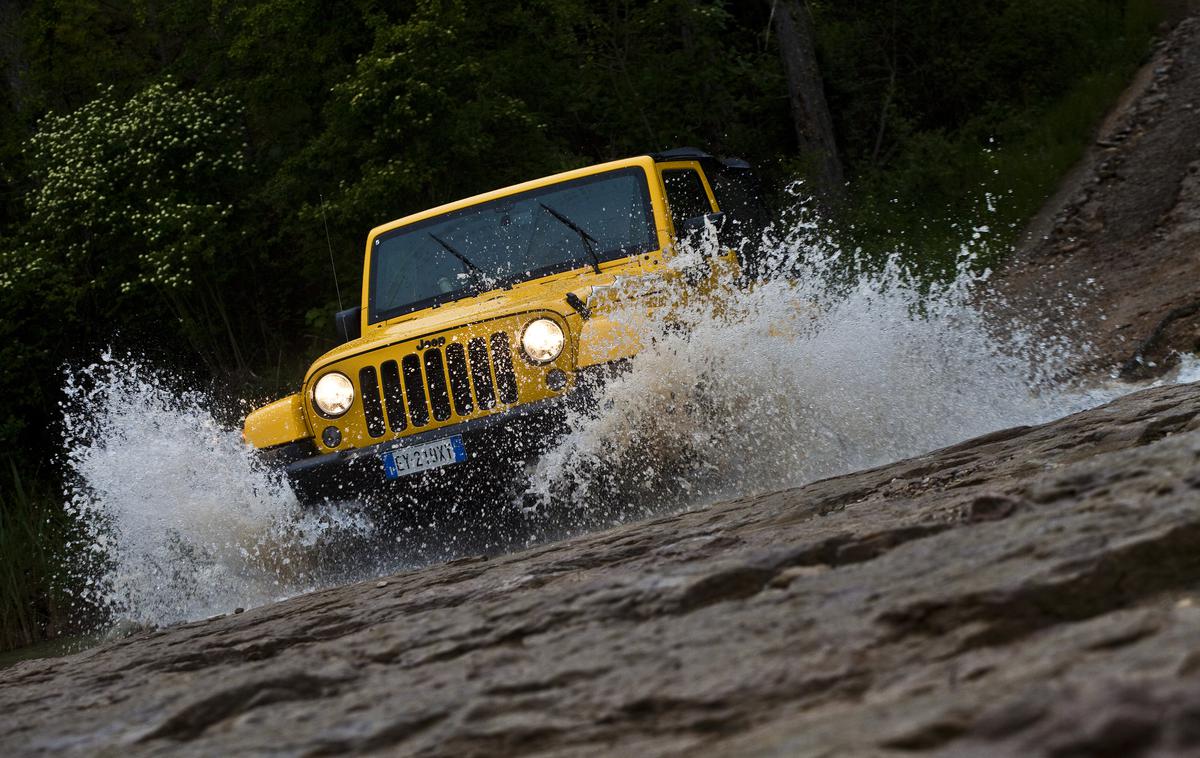 Jeep camp | Foto Vinko Kernc