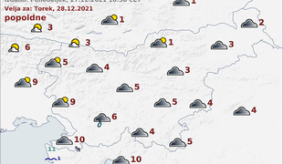 Vreme: pretežno oblačno z mogočimi kapljami dežja