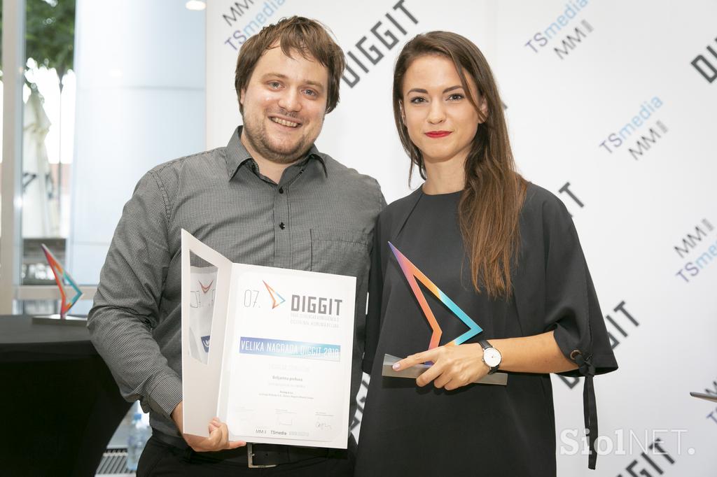 Diggit 2018