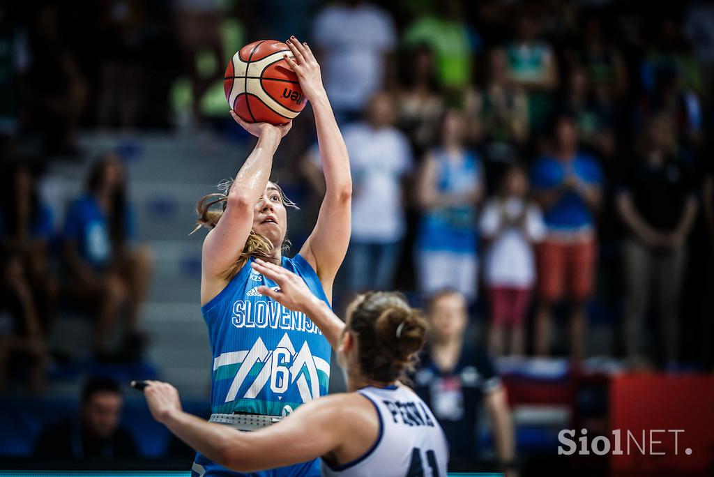 EuroBasket 2019: Slovenija - Italija