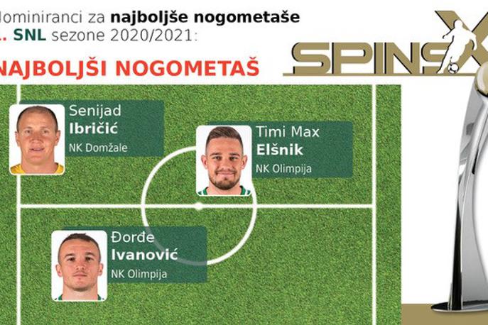 Naj Spins XI | V igri za laskavo priznanje so še trije nogometaši iz Slovenije, BiH in Srbije. | Foto SPINS