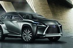 Lexus LF-NX – japonski odgovor na X3, Q5 in GLK-ja